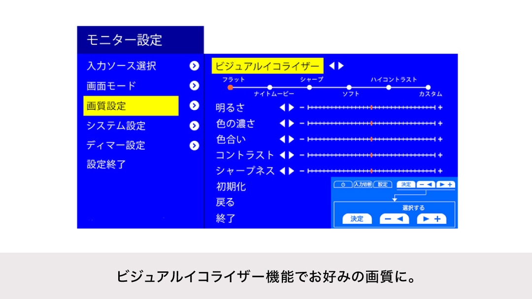 ヴェゼル専用 プレミアムXパッケージ