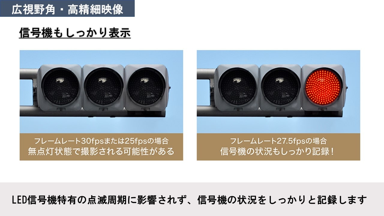 ドライブレコーダー(フロントカメラ+バックカメラタイプ)