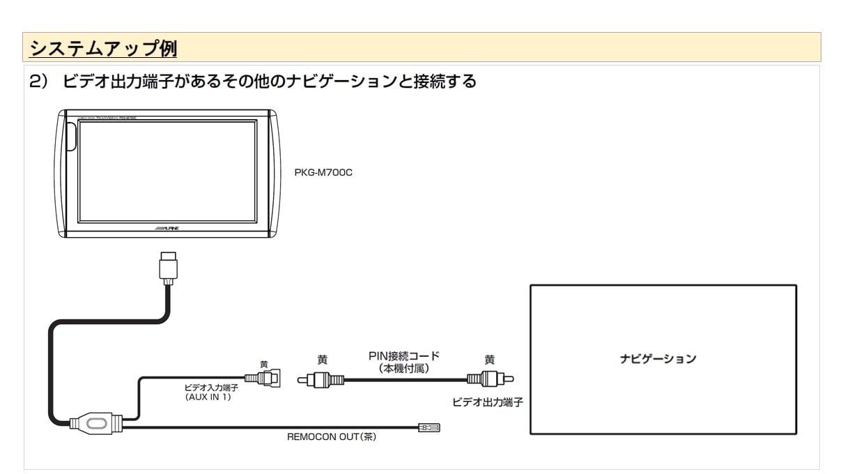 7型アーム取付け型リアビジョン