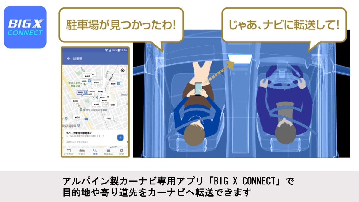 【取付コミコミパッケージ カーナビ/ETC】カムリ　9型カーナビ ビッグX(無料地図更新１回)