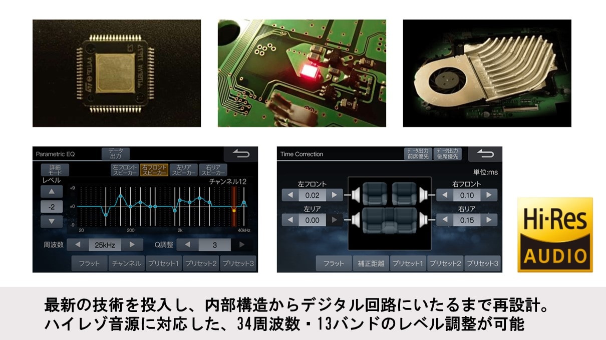 ヴォクシー/ノア/エスクァイア専用 9型カーナビ ビッグX