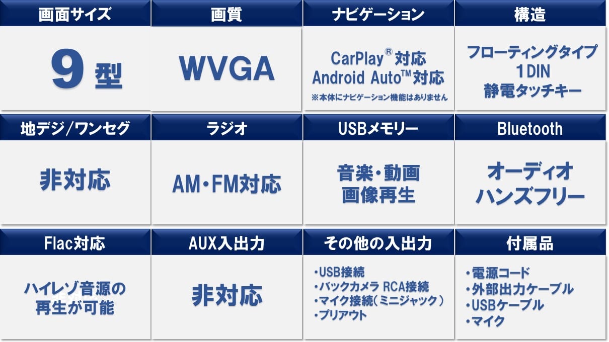 スペーシア用 フローティングビッグDA