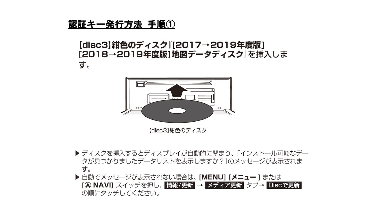 2015年アルパインカーナビ ビッグX向け2019年度地図ディスク