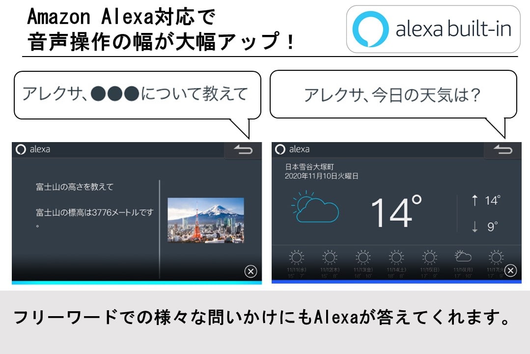【下取りサービス限定】11型大画面カーナビ フローティングビッグX 11
