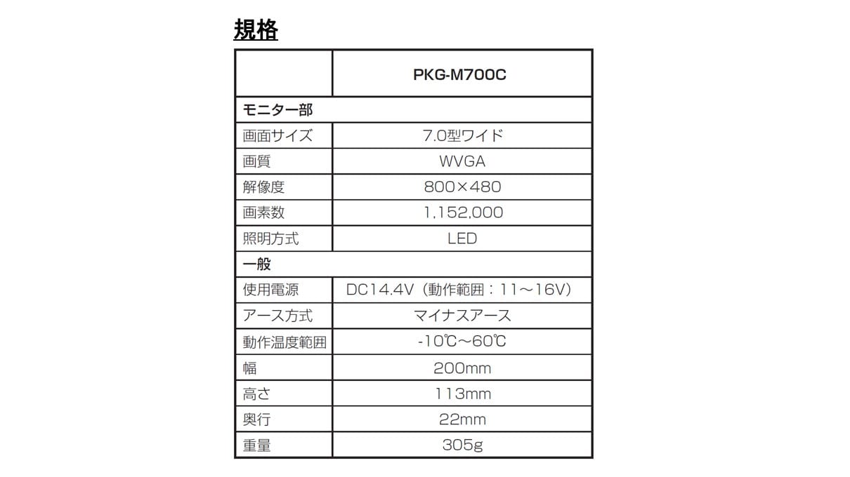 7型アーム取付け型リアビジョン