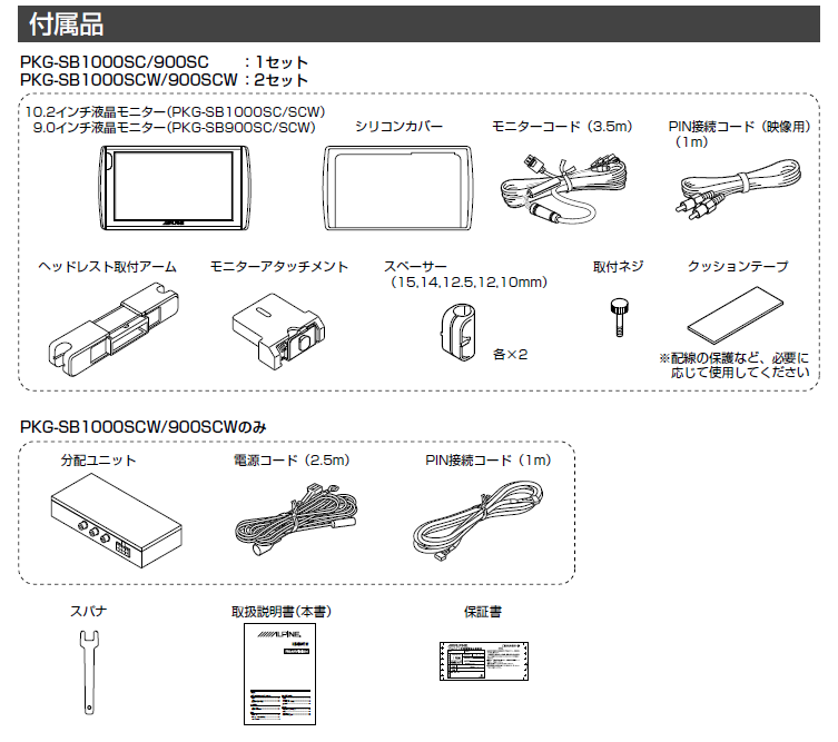 ヴェゼル専用 プレミアムXパッケージ
