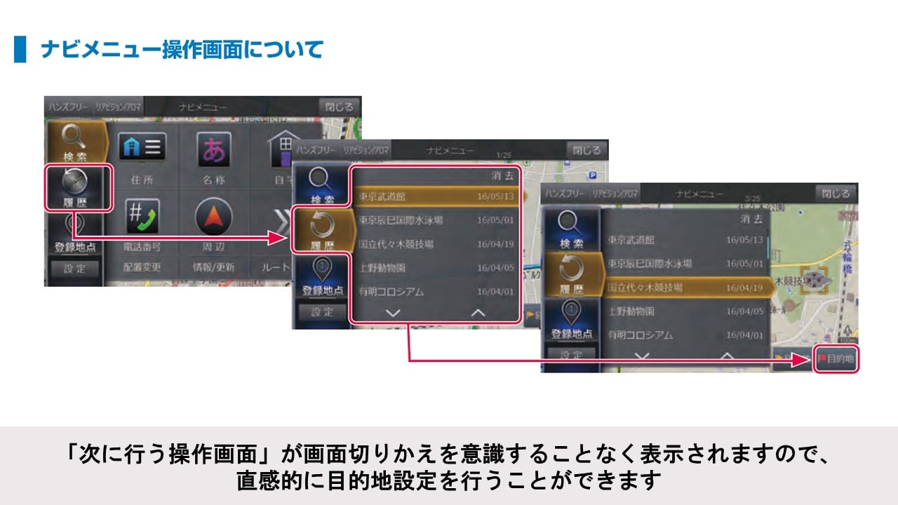 フレアクロスオーバー/キャロル/スクラム/スクラムワゴン用 7型180mmカーナビ