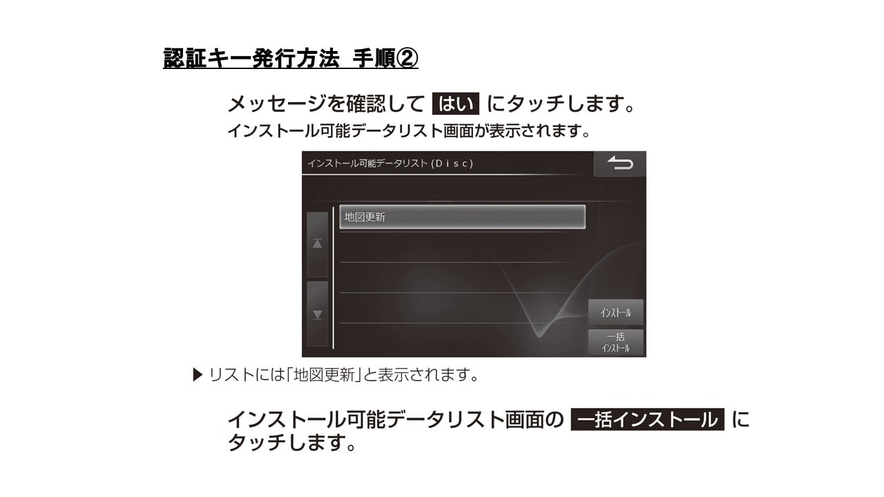 2015年アルパインカーナビ ビッグX向け2019年度地図ディスク