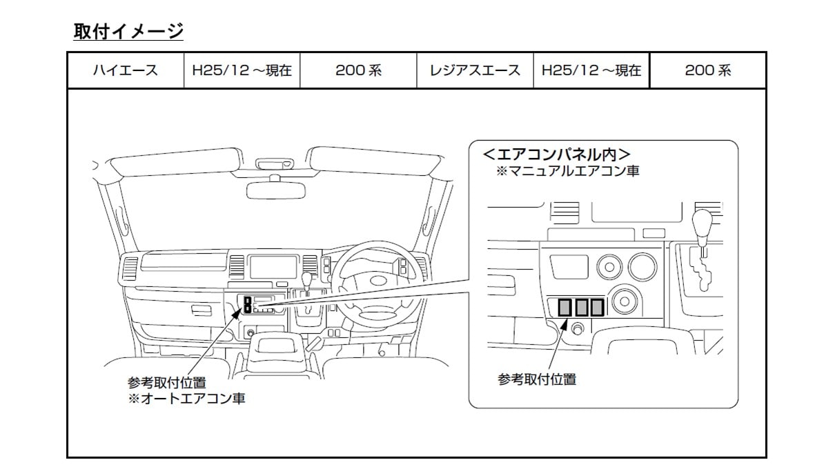 2013年～2019年製アルパインカーナビ専用 ビルトインUSB/HDMI接続ユニット (トヨタ車アクセサリーソケット向け)