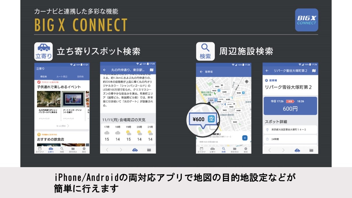 【ETCパッケージ】ノート/ノート e-POWER(12系)アラウンドビューシステム対応 9型カーナビ ビッグX(無料地図更新1回)