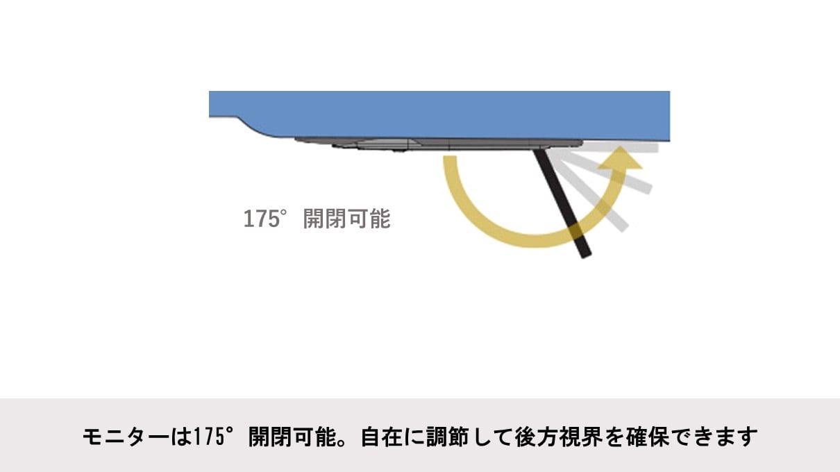 アルファード/ヴェルファイア(20系)専用 11.5型 後席モニターパッケージ(サンルーフ無し車用)