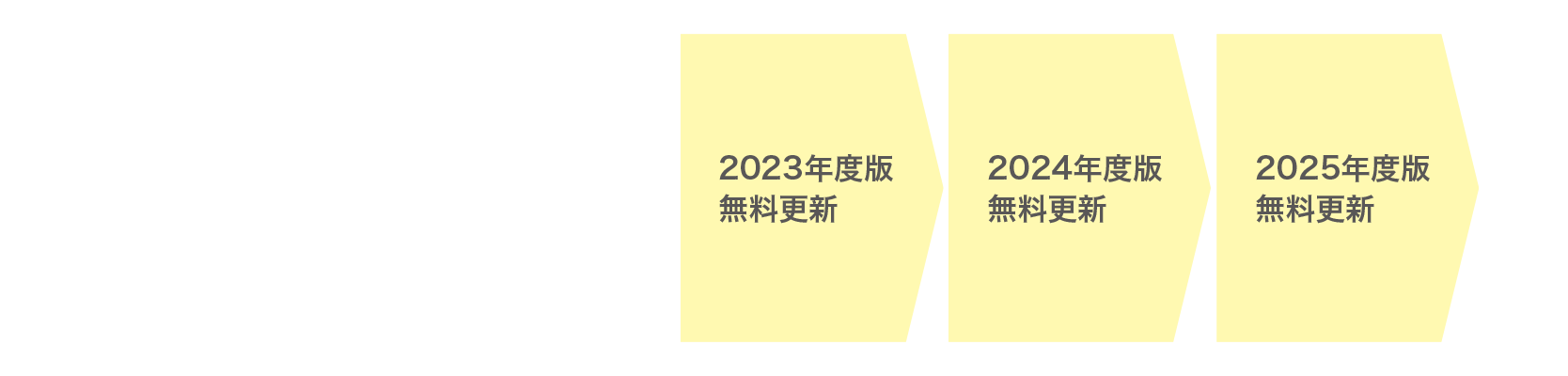 2023年モデル
