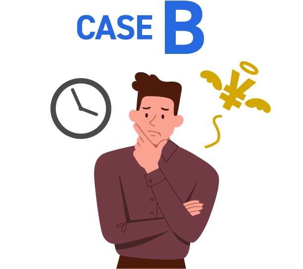 CASE B