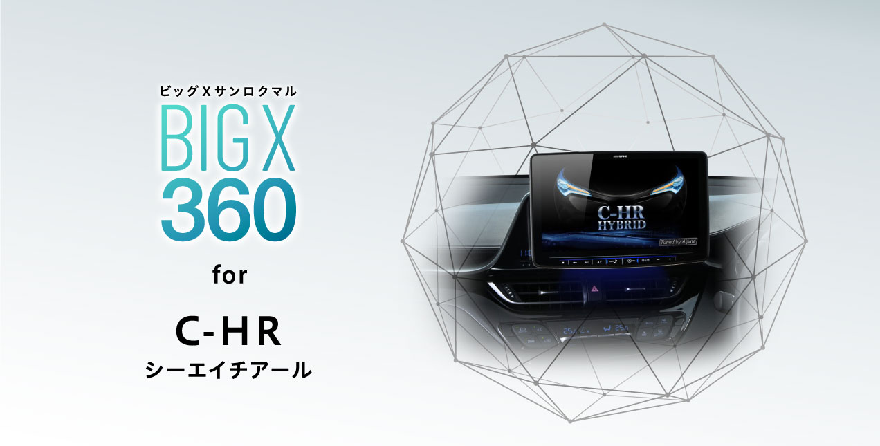 ビッグXサンロクマル BIGX360 for シーエイチアール