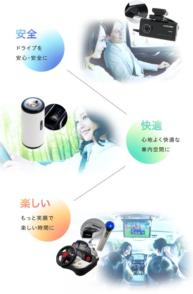 BIGX360 ビッグXサンロクマルアルパイン公式直販サイト ALPINE STORE