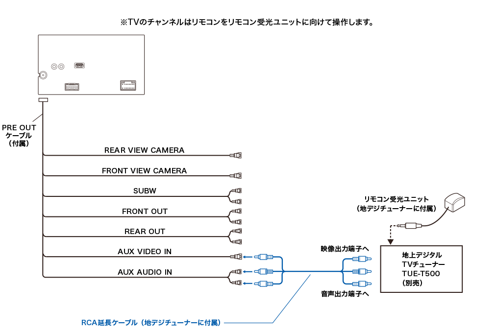 アルパイン公式直販サイト Alpine Storedaf9