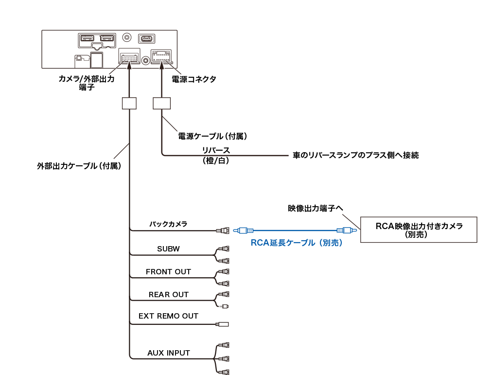 アルパイン公式直販サイト Alpine Storedaf9